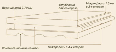 массивная доска из дуба